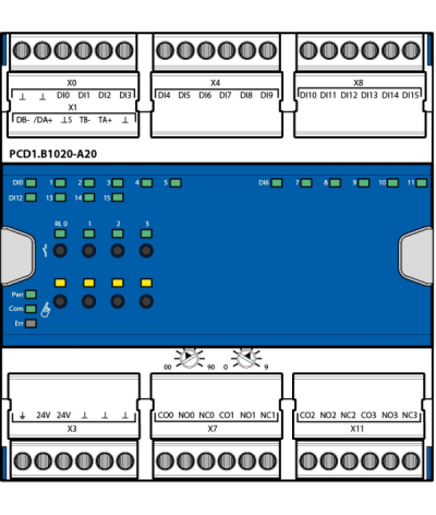 Module E-Line d’entrées/sorties digitalescommande manuelle pour toutes les sortiesDEL d’état pour les entrées/sortiesalimentatio