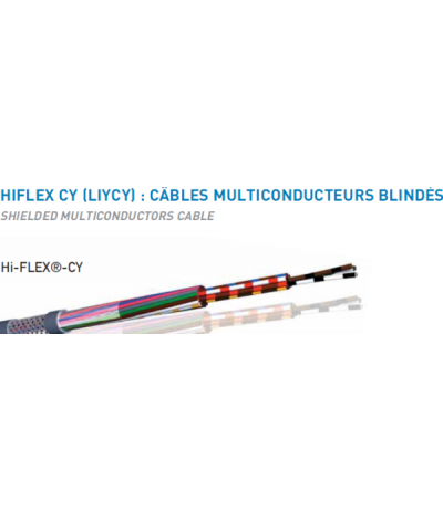 HIFLEX-CY1000 3G1.5 BLINDE 1000V