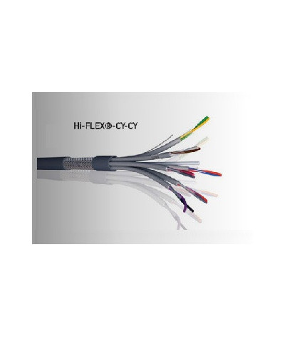 HIFLEX-CY 4X0.75 BLINDE LIYCY